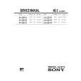 SONY KV25E1A/B/D Service Manual cover photo