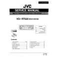 JVC KSRT620 Service Manual cover photo