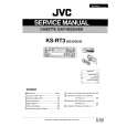 JVC KSRT3 Service Manual cover photo