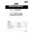 JVC RX950VBK Service Manual cover photo