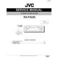 JVC KSFX220 Service Manual cover photo