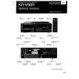 KENWOOD KRV86R Service Manual cover photo