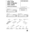 KENWOOD KRC33R Service Manual cover photo