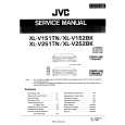 JVC XLV151TN Service Manual cover photo