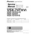 PIONEER VSX-82TXS/KUXJ/CA Service Manual cover photo