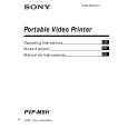 SONY PVPMSH Owner's Manual cover photo