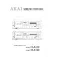 AKAI CSF36R Service Manual cover photo