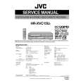 JVC HRXVC15UC Service Manual cover photo