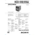 SONY HCDVX8/VX8J Service Manual cover photo