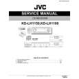 JVC KDLH1100 Service Manual cover photo