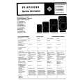 TELEFUNKEN TLX10 PROFESIONAL Service Manual cover photo