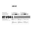 AKAI AT-V04 Owner's Manual cover photo