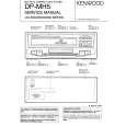 KENWOOD DPMH5 Service Manual cover photo