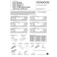 KENWOOD KDCW853 Service Manual cover photo