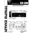 KENWOOD KVRA90R Service Manual cover photo