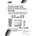 JVC XV-THV70 Owner's Manual cover photo