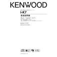 KENWOOD I-K7 Owner's Manual cover photo