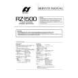 SANSUI RZ1500 Service Manual cover photo