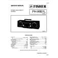 FISHER PHW801L Service Manual cover photo