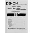 DENON AVC-2020G Service Manual cover photo