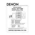 DENON DRA-F100 Service Manual cover photo