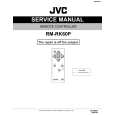 JVC RMRK60P/EU Service Manual cover photo