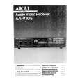 AKAI AA-V105 Owner's Manual cover photo