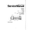 TECHNICS SEHD301 Service Manual cover photo