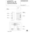 KENWOOD KVX5L Service Manual cover photo