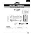 JVC XVTHA10 Service Manual cover photo