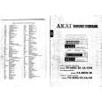 AKAI VU88EG/EK/EA/EO Service Manual cover photo