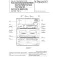 KENWOOD RXD760 Service Manual cover photo