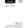HITACHI DVPF8EUK Service Manual cover photo