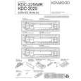 KENWOOD KDC2025 Service Manual cover photo