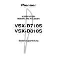 PIONEER VSX-D810S/MYXJIGR Owner's Manual cover photo