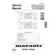 MARANTZ SR5200N1B Service Manual cover photo