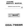 ALPINE CDA7969R Service Manual cover photo