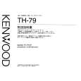 KENWOOD TH-79 Owner's Manual cover photo