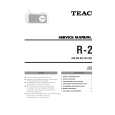 TEAC R-2 Service Manual cover photo