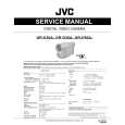 JVC GRD50AH Service Manual cover photo