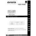 AIWA SX-NAV90 Service Manual cover photo