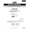 JVC KSRF100 Service Manual cover photo