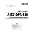 TEAC PAB10 Service Manual cover photo