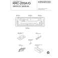 KENWOOD KRC20G Service Manual cover photo