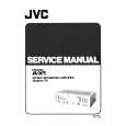 JVC AX1 Service Manual cover photo