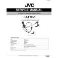 JVC HAF5XE / EG/EE/E Service Manual cover photo