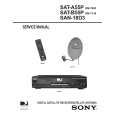 SONY SAN-18D3 Service Manual cover photo