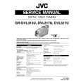 JVC GRDVL517U Service Manual cover photo