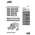 JVC GR-DX100EK Owner's Manual cover photo