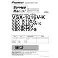 PIONEER VSX-80TXV/KUXJCA Service Manual cover photo